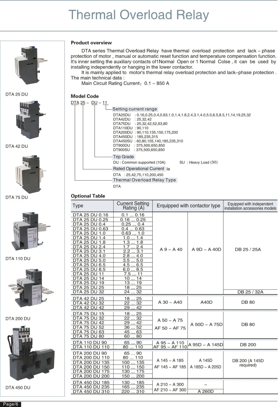 AC Household Appliances 25, 42, 75, 110, 200, 450A Electrical Thermal Overload Relay Factory